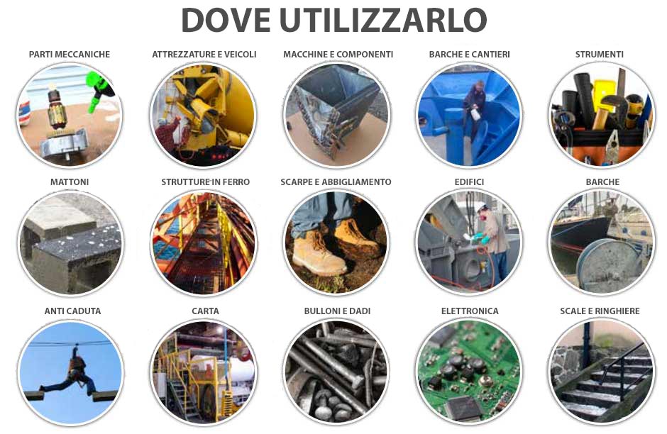 applicazioni